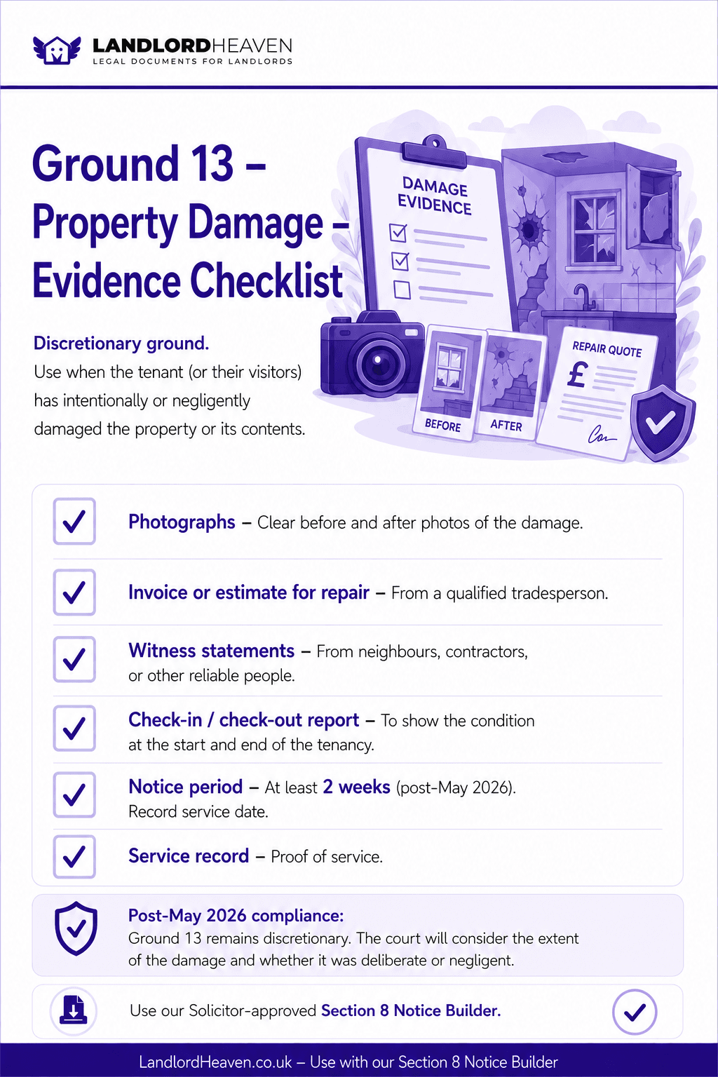 Ground 13 evidence checklist preview