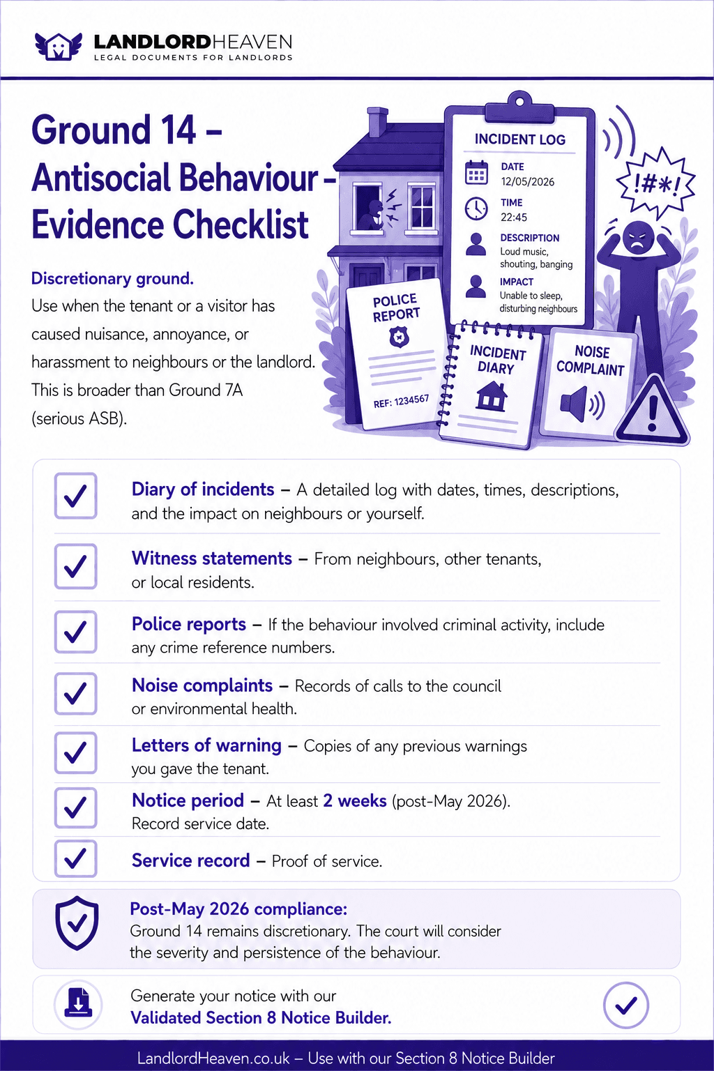 Ground 14 evidence checklist preview