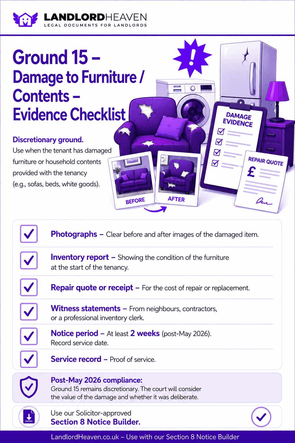 Ground 15 evidence checklist preview