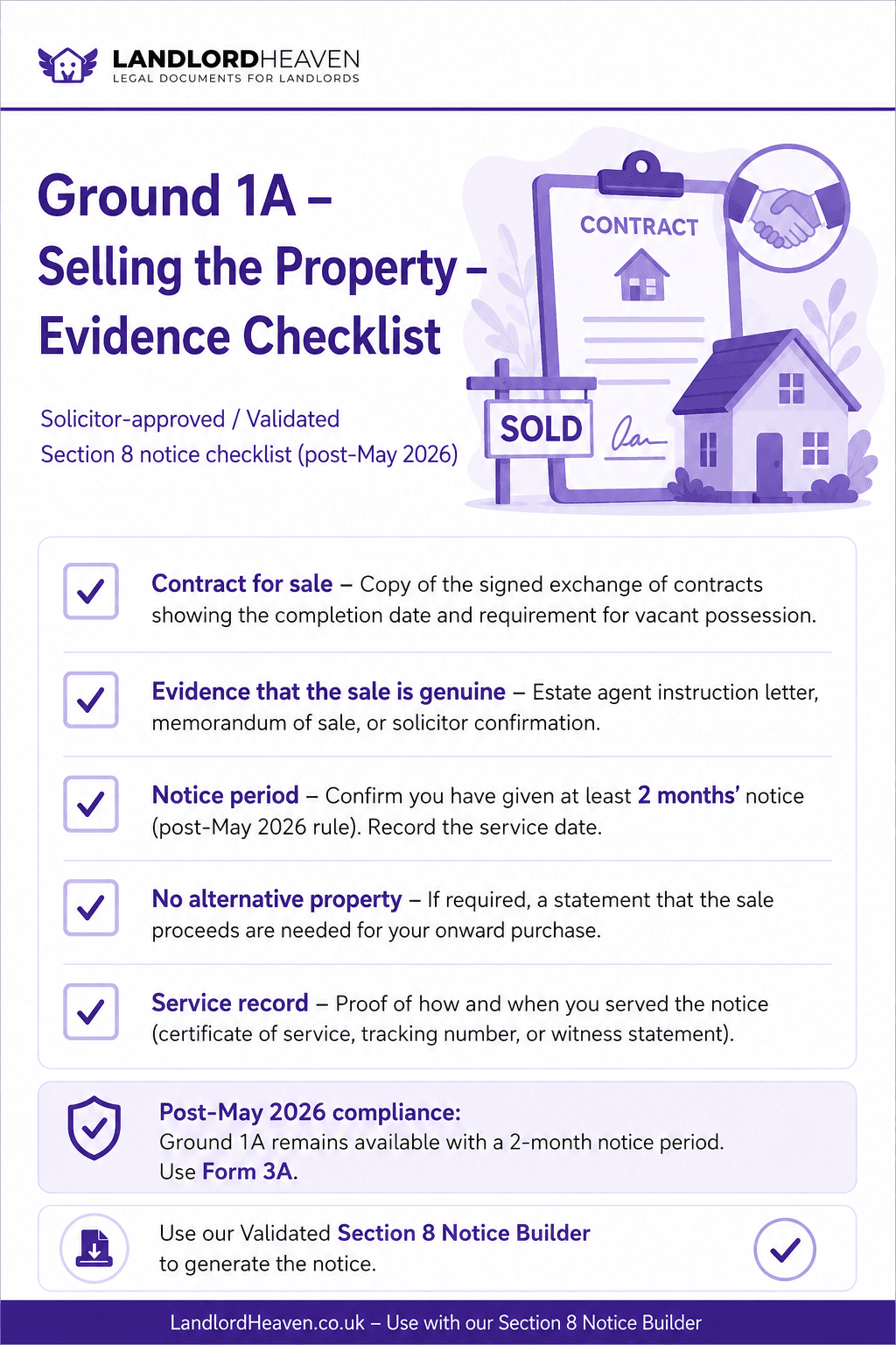 Ground 1A evidence checklist preview