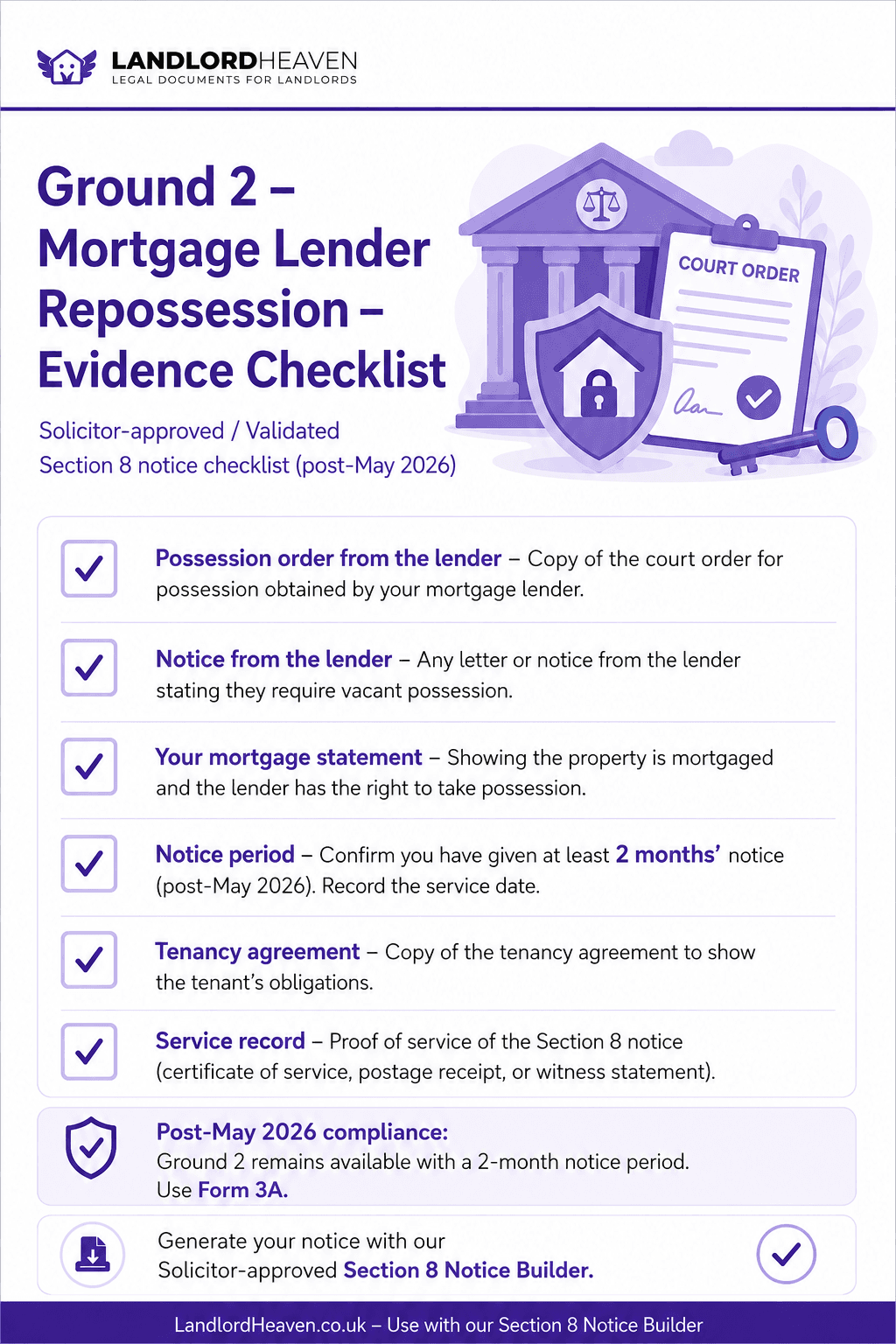 Ground 2 evidence checklist preview