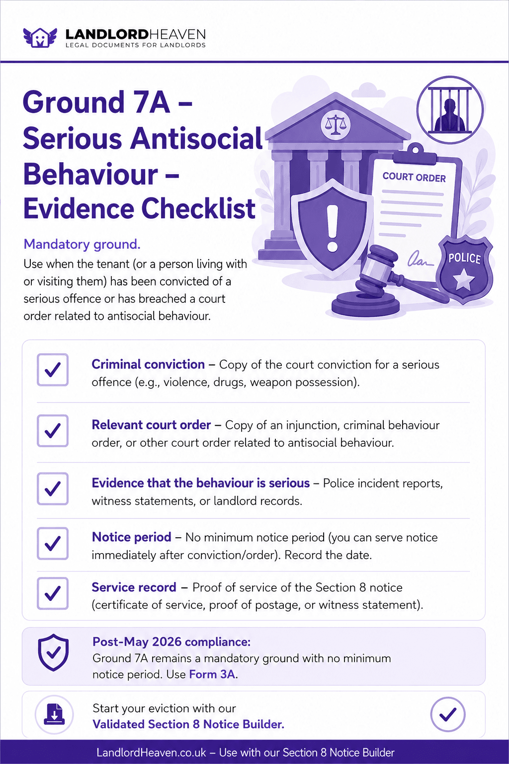 Ground 7A evidence checklist preview