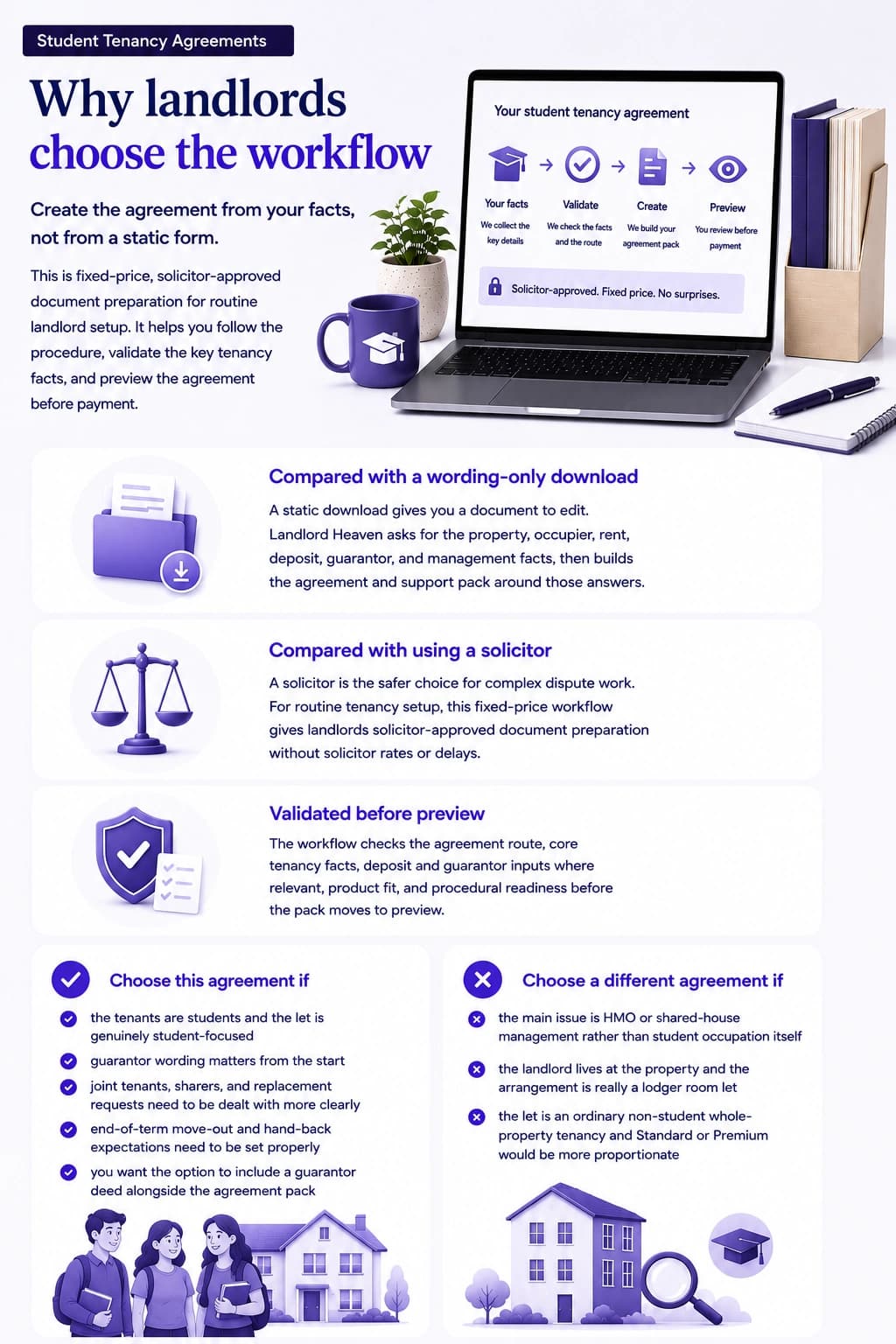 Student tenancy agreement workflow