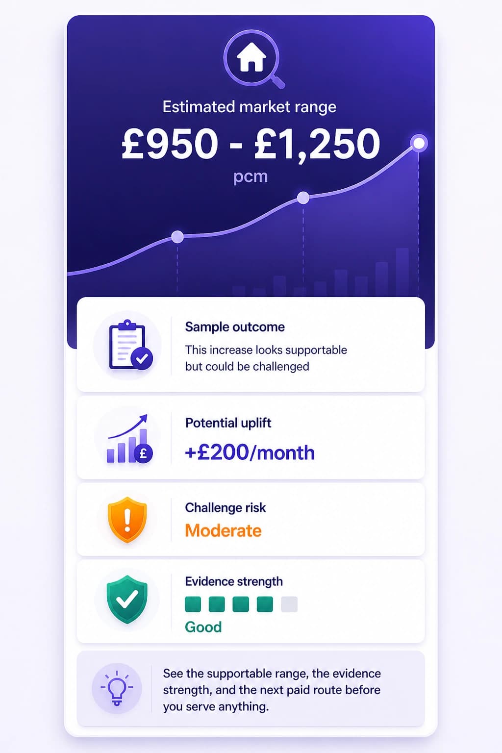 Rent Increase & Challenge Checker preview