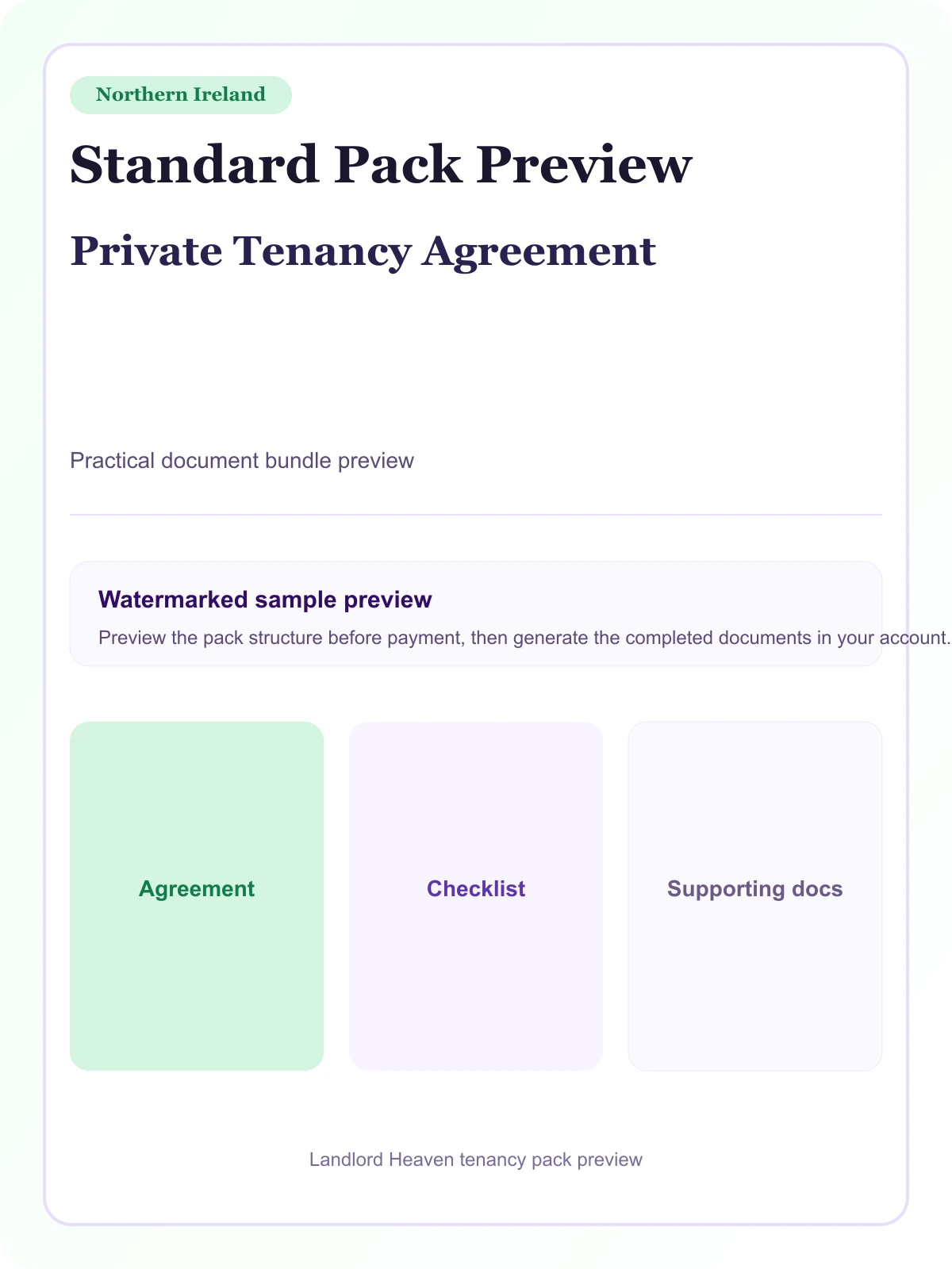 Landlord Heaven Northern Ireland Standard tenancy pack Private Tenancy Agreement preview