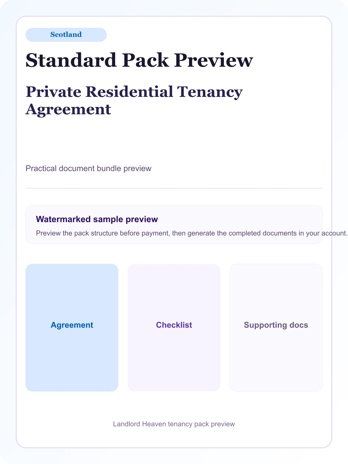 Landlord Heaven Scotland Standard tenancy pack Private Residential Tenancy Agreement preview